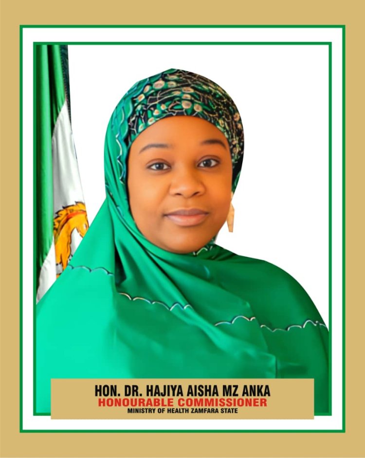 Aisha M. Za Anka