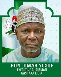 Umar Yusuf Allurangari