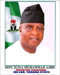 Iliya Muhammad Ajibu